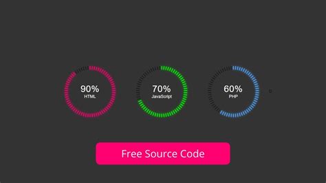 odometer js codepen|odometer .